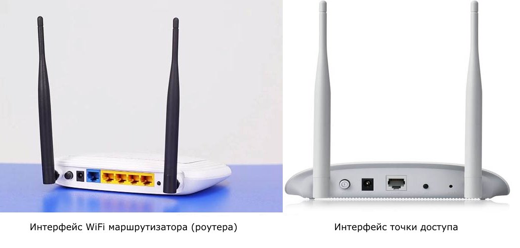 chem-otlichaetsya-marshrutizator-router-ot-tochki-dostupa-wi-fi.jpg