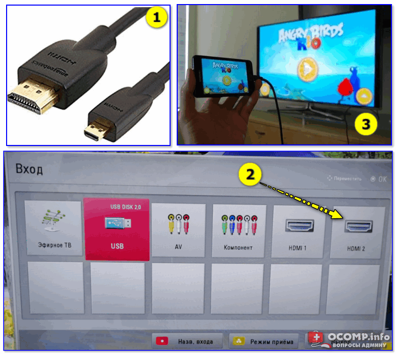 Kak-podklyuchit-telefon-k-televizoru-s-pomoshhyu-HDMI.png
