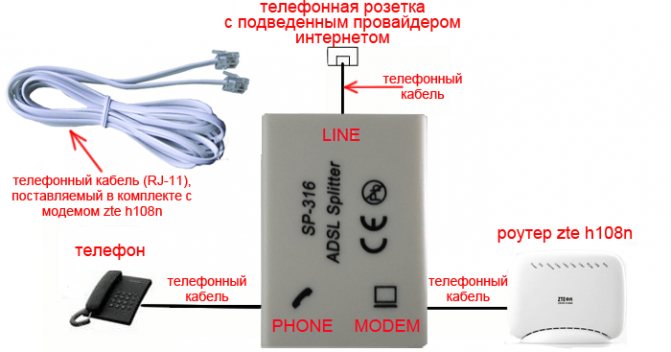 shema-podklyucheniya-routera2.jpg