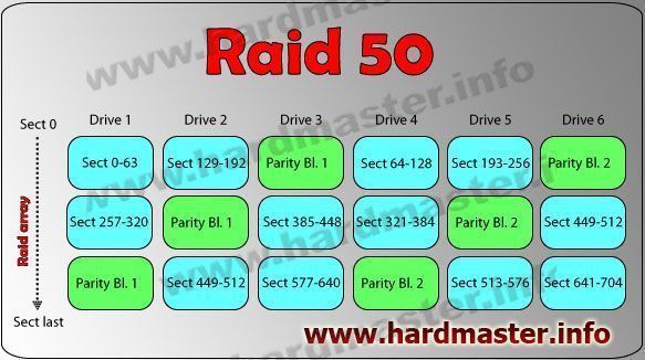 raid_50.jpg