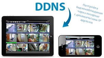 Настройка-видеонаблюдения-через-DDNS-сервисы.jpg