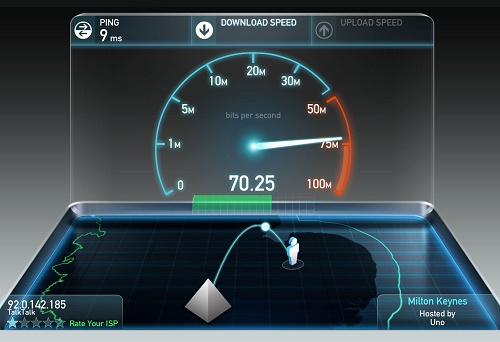 Сервис SpeedTest