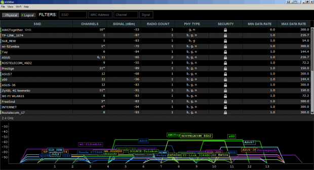 Программа-inSSIDer-для-сканирования-эфира-WiFi-620x336.png
