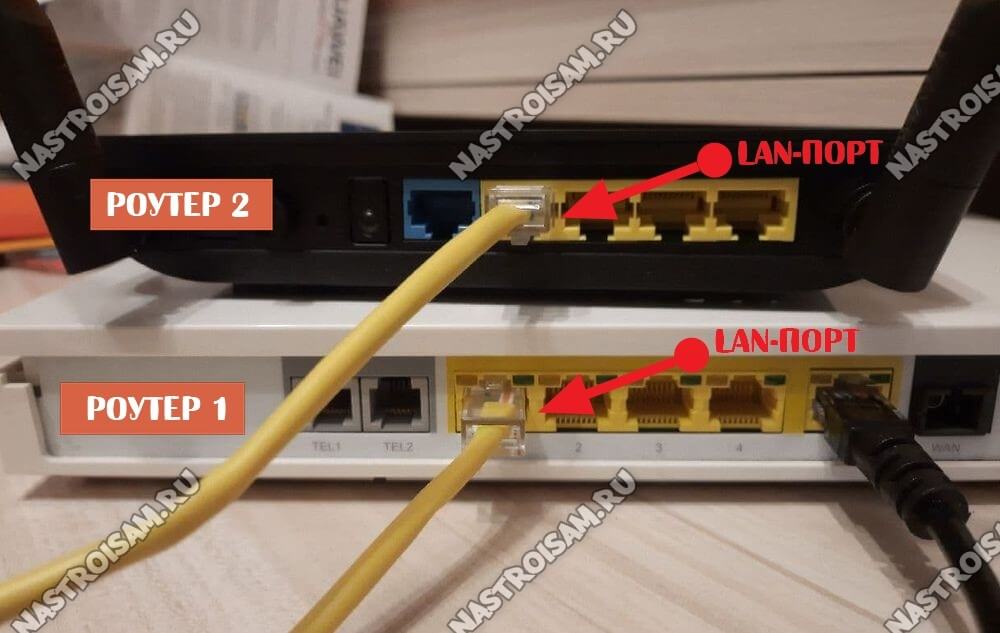 router-lan-to-lan-connection.jpg
