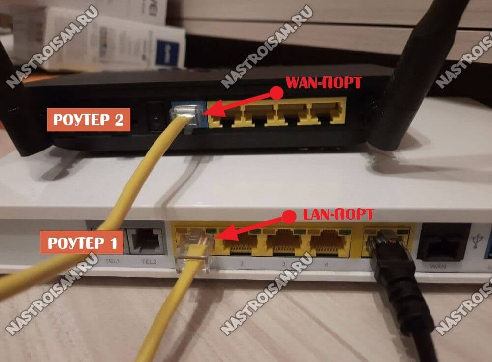 router-lan-to-wan-connection.jpg