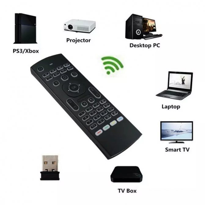 androidtv_pult2_mx3.jpg