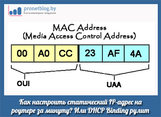 staticheskij-ip-adres-na-routere-4.jpg