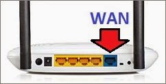 wi-fi-router-wan-port.jpg
