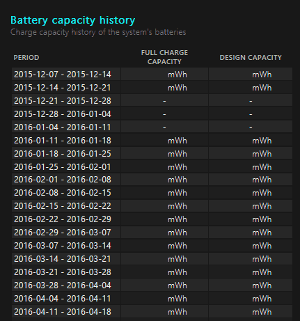 battery-capacity-history-report.png