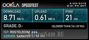adsl-connection-speed.jpg