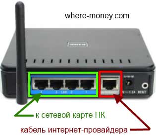 podkljuchit-router.jpg