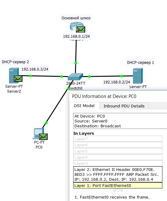2.13-ARP-запрос-от-DHCP-сервера-на-который-никто-не-ответит.png