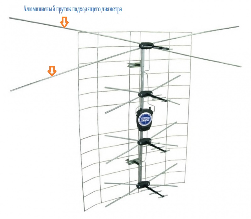 kartinka-7-polskaya-antenna-tipa-reshyotka-.jpg