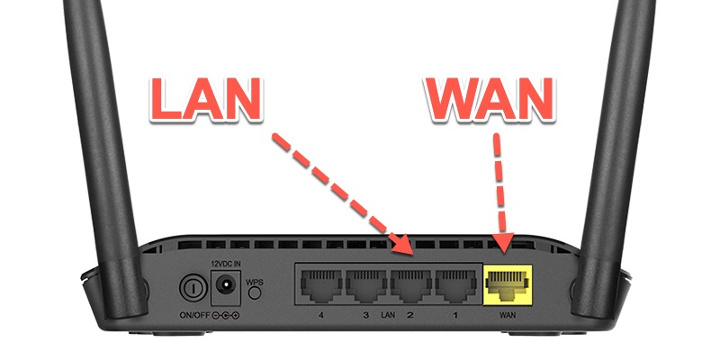 lan-wan-on-router.jpg