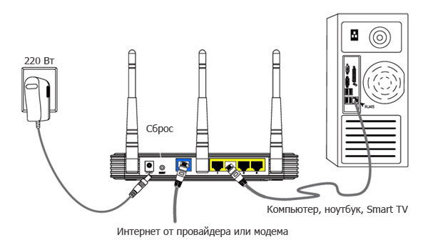 internet-rostelecom-problema-kabel.jpg