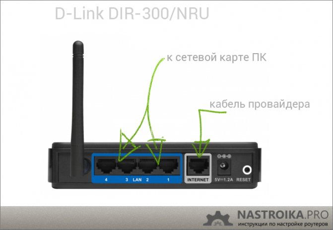 connect-dir-300-wireless-router-rostelecom.jpg