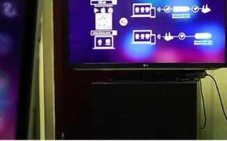 Как подключить Айпад к телевизору: выводим экран планшета на телевизионный через AirPlay, Wi-Fi, HDMI, USB