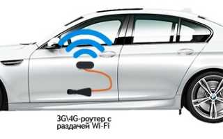Роутеры 3G/4G Wi-Fi для автомобиля