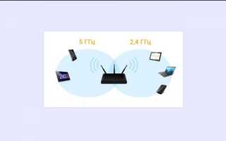 Основы радиочастотного планирования применительно к Wi-Fi Cisco
