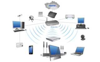 Быстрое подключение и настройка Wi-Fi роутера D-Link DIR-320
