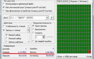 ТОП-13 лучших USB флешек 2021 года: как выбрать флешку USB, отзывы пользователей, рейтинг
