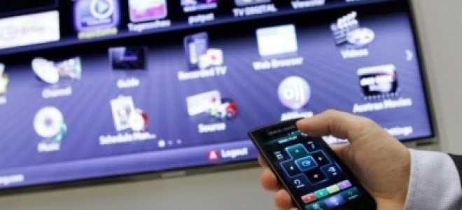 Как удаленно подключится к телефону: пошаговая инструкция