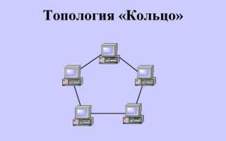 Разбираемся с основными топологиями компьютерных (локальных) сетей