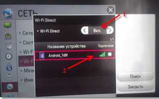Технология Wi-Fi Direct — что это такое, как работает и как правильно использовать