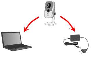 Как подключить видеокамеру к телевизору: инструкции и схемы