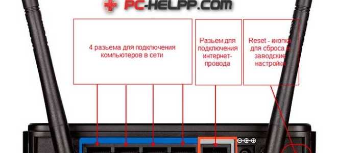 Как правильно подключить роутер к интернету через роутер