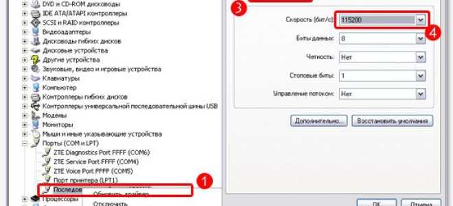 Как использовать смартфон в качестве USB модема для раздачи интернета