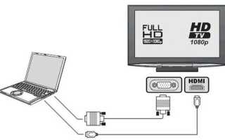 Как подключить компьютер к телевизору без HDMI кабеля