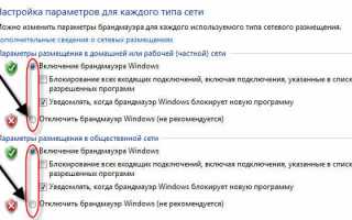 Настройка правил брандмауэра Windows групповыми политиками