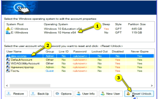 Несколько вариантов удаления пароля администратора в Windows XP