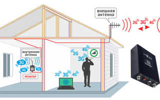 Как выбрать усилитель сигнала сотовой связи для дома и дачи