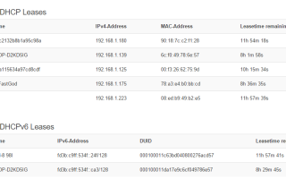 Как подключить статический ip адрес мтс