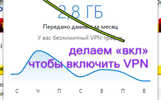 ТОП-8 лучших VPN сервисов для ПК и браузера – Рейтинг VPN для Android 2021