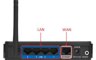 Как подключить телевизор через LAN к компьютеру на примере LG