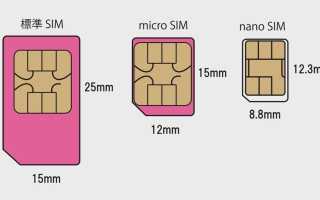 Как обрезать SIM-карту под Nano SIM самому в домашних условиях