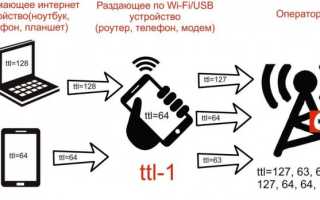 Как обойти ограничение раздачи интернета на «Тарифище» от МТС