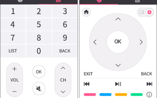 Smart Touch Control – сенсорный пульт с голосовым управлением для телевизоров Самсунг Смарт ТВ