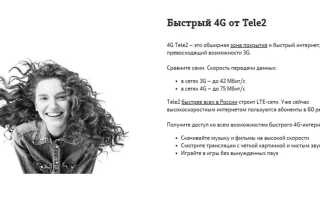 Не работает интернет на телефоне Теле2: инструкция по регулировке