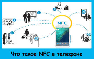 NFC метки: первый опыт использования