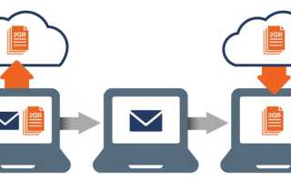 Как отправить большой файл по электронной почте?