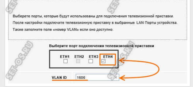 Fast 1744 v 2.2 прошивка ростелеком. Роутер sagemcom: пошаговая настройка для чайника