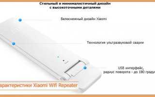 Репитер Wifi Xiaomi – усилитель беспроводного сигнала: как его подключить и настройка