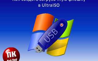 Скачать UltraISO бесплатно для Windows 7/10 на русском — загрузочная флешка.