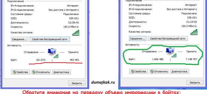 Так вот зачем нужно регулярно перезагружать Wi-Fi роутер! Теперь никаких проблем!