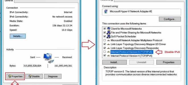 Что такое IPv6? Зачем он нужен и сравнение с IPv4-адресом