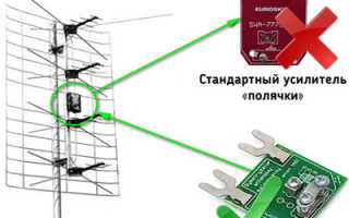 Приставка для Цифрового ТВ — что это, как выбрать и настроить?